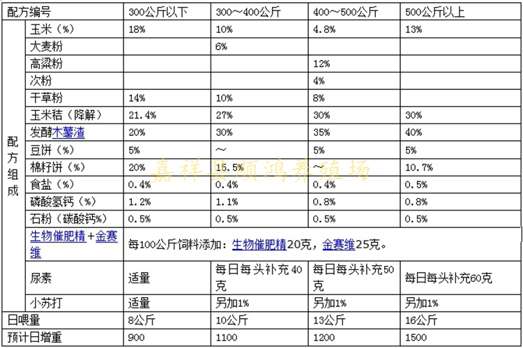 必一_全球宏观环境恶化伦铝比沪铝跌幅更大(图1) Bsports必一体育